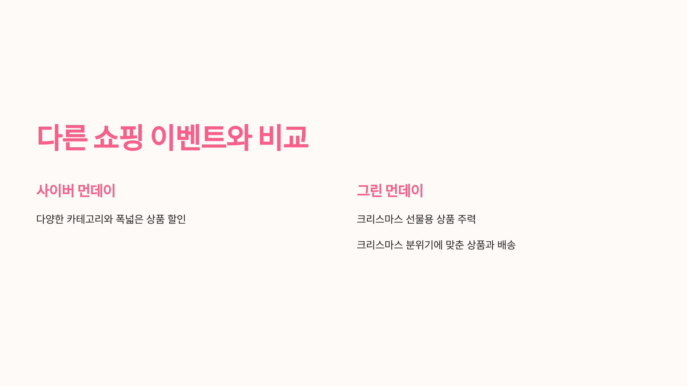 그린 먼데이와 다른 쇼핑 이벤트