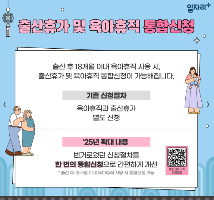 2025 육아휴직급여