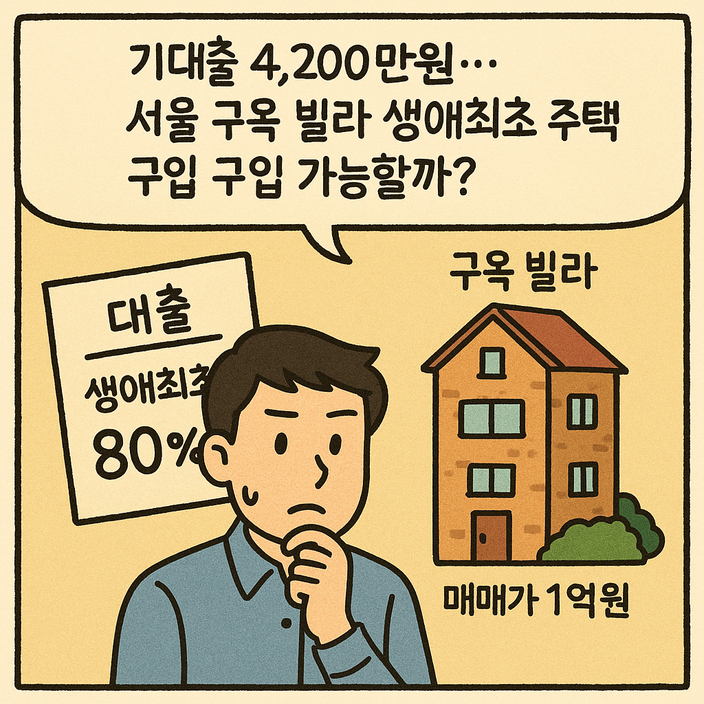 기대출 4,200만원&hellip; 서울 구옥 빌라 생애최초 주택 구입 가능할까?
