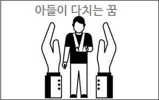 아들이 다치는 꿈