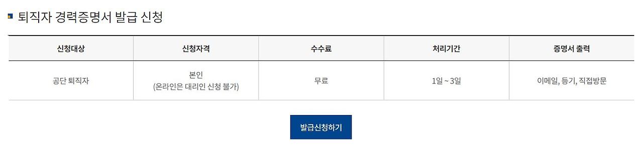 퇴사증명서 퇴직증명서 발급 방법 양식