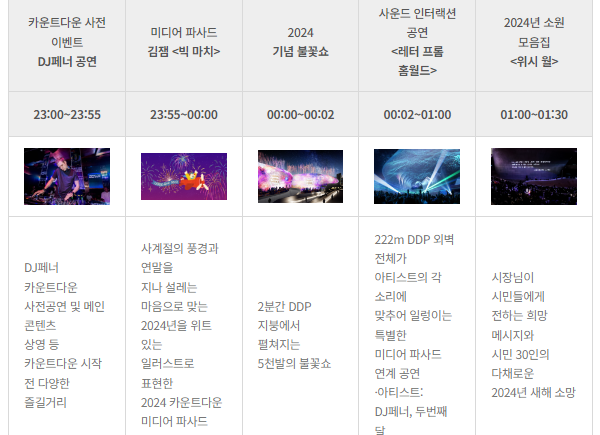 서울라이트 DDP 겨울축제 (새해맞이 카운트다운 사전예약, 크리스마스마켓)