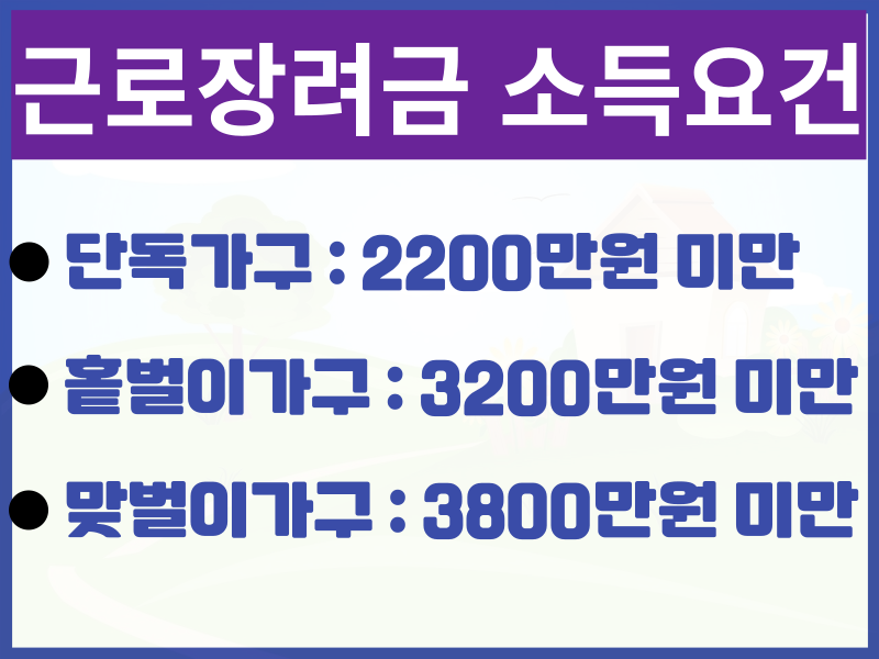 근로장려금