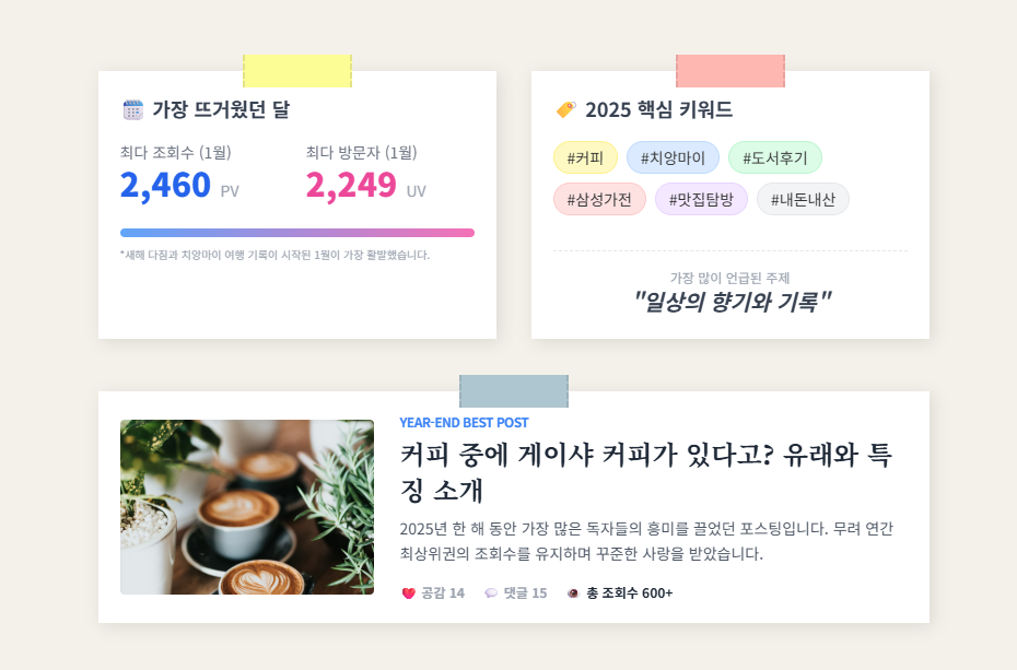 2025년 결산 리포트