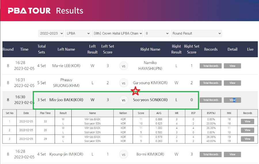 크라운해태 LPBA챔피언십 2023 8강전 백민주 VS 손수연 경기