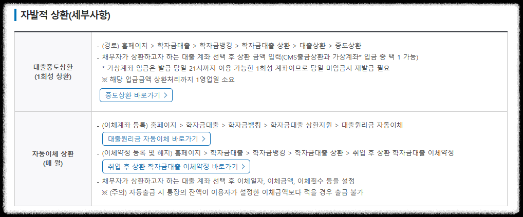 자발적 상환 세부사항 설명