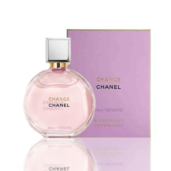 30대 여성을 위한 데일리 향수 추천 TOP 5 – 나만의 분위기를 완성하는 향기