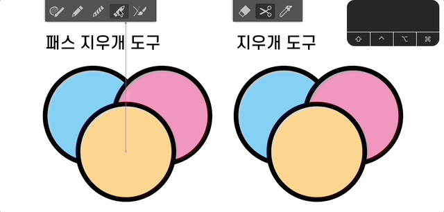 패스 지우개도구와 지우개 도구 사용하기