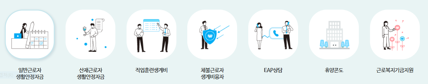 근로복지넷