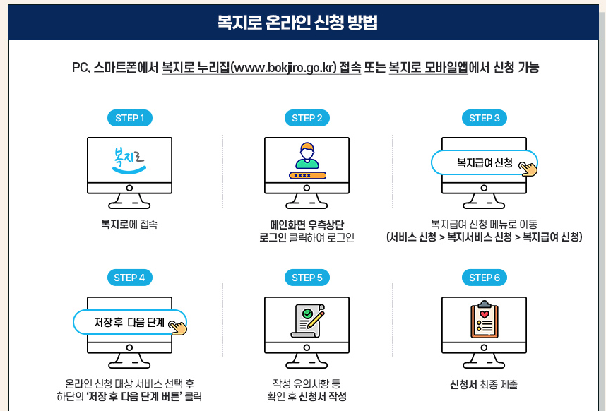 2025년 보육료, 양육수당, 유아학비 사전신청