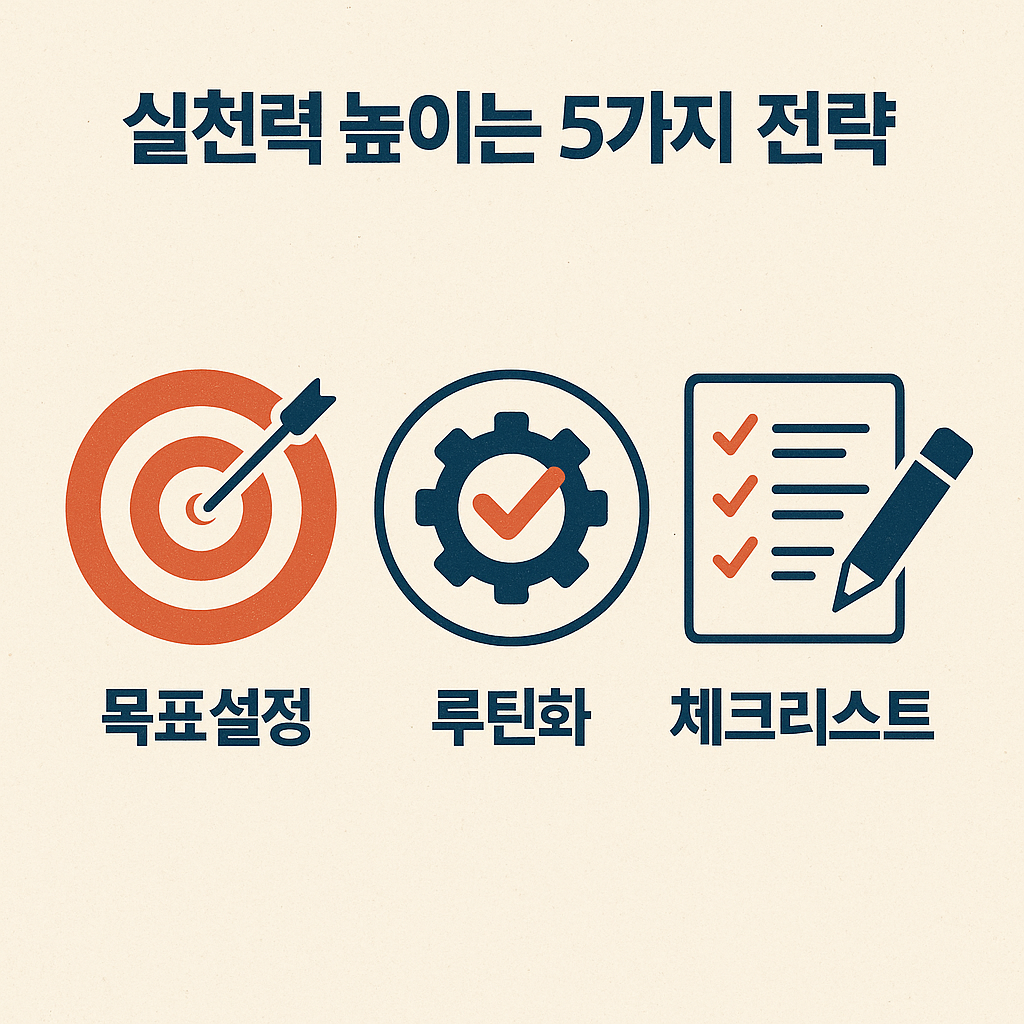 실천력 높이는 5가지 전략 - 사진