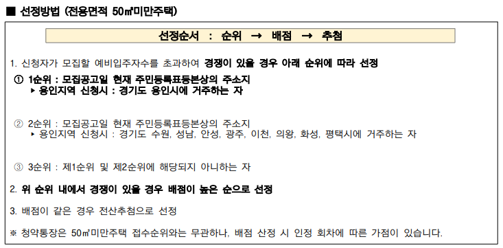 용인 국민임대 선정 방법