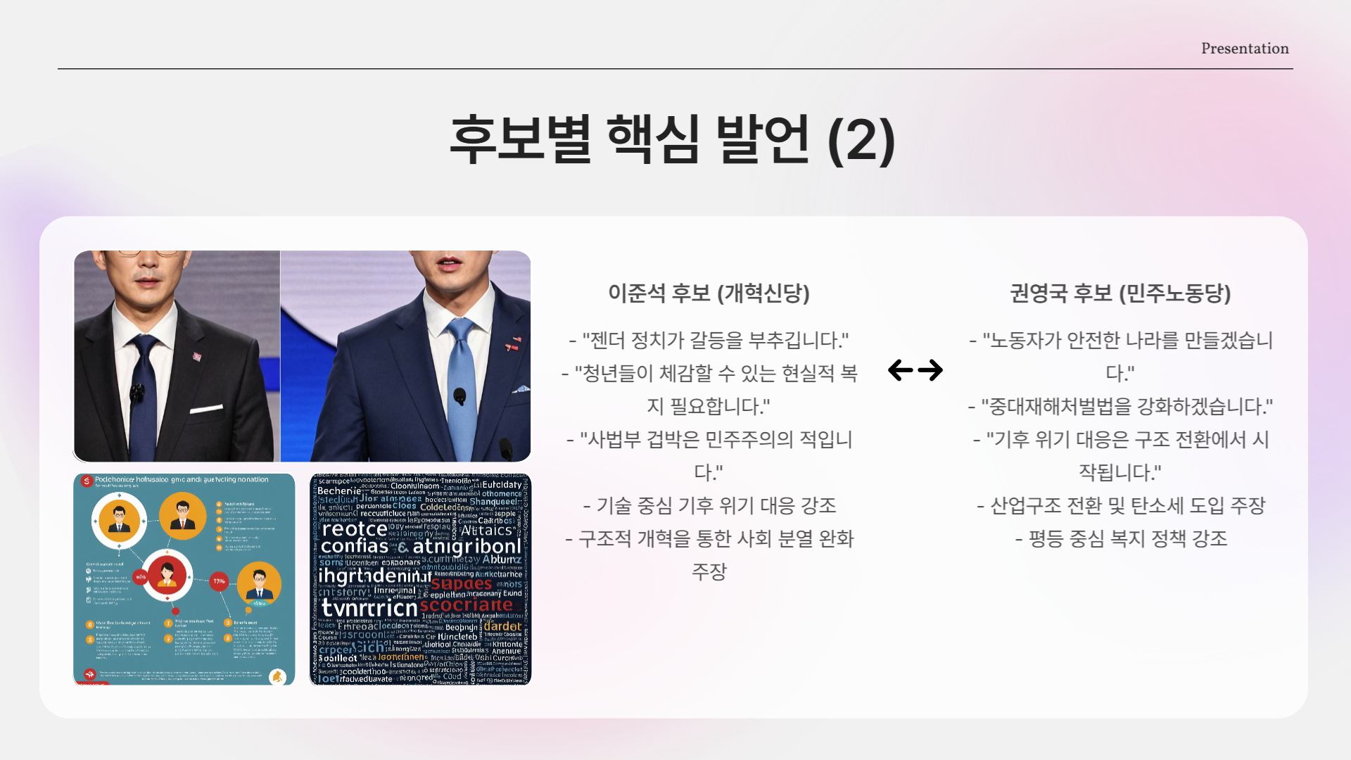 후보별 핵심 발언 정리