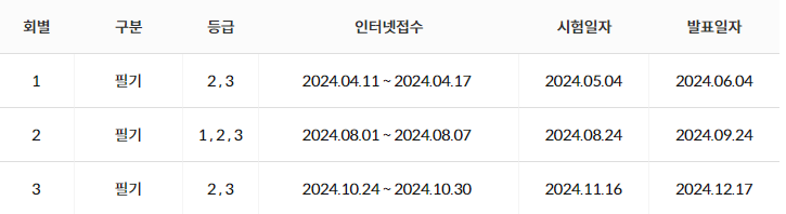 시험 일정 사진