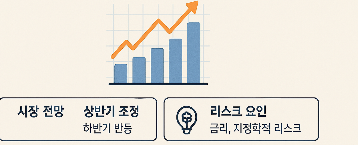 2025년 한국 주식시장 전망: 하반기 반등을 향한 길