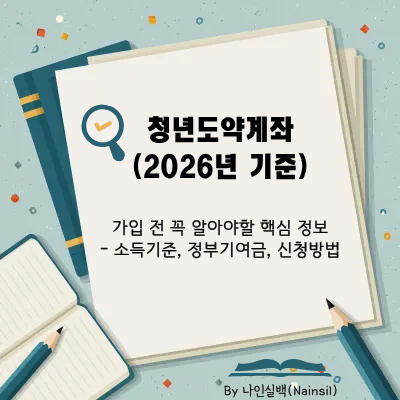 청년도약계좌 총정리