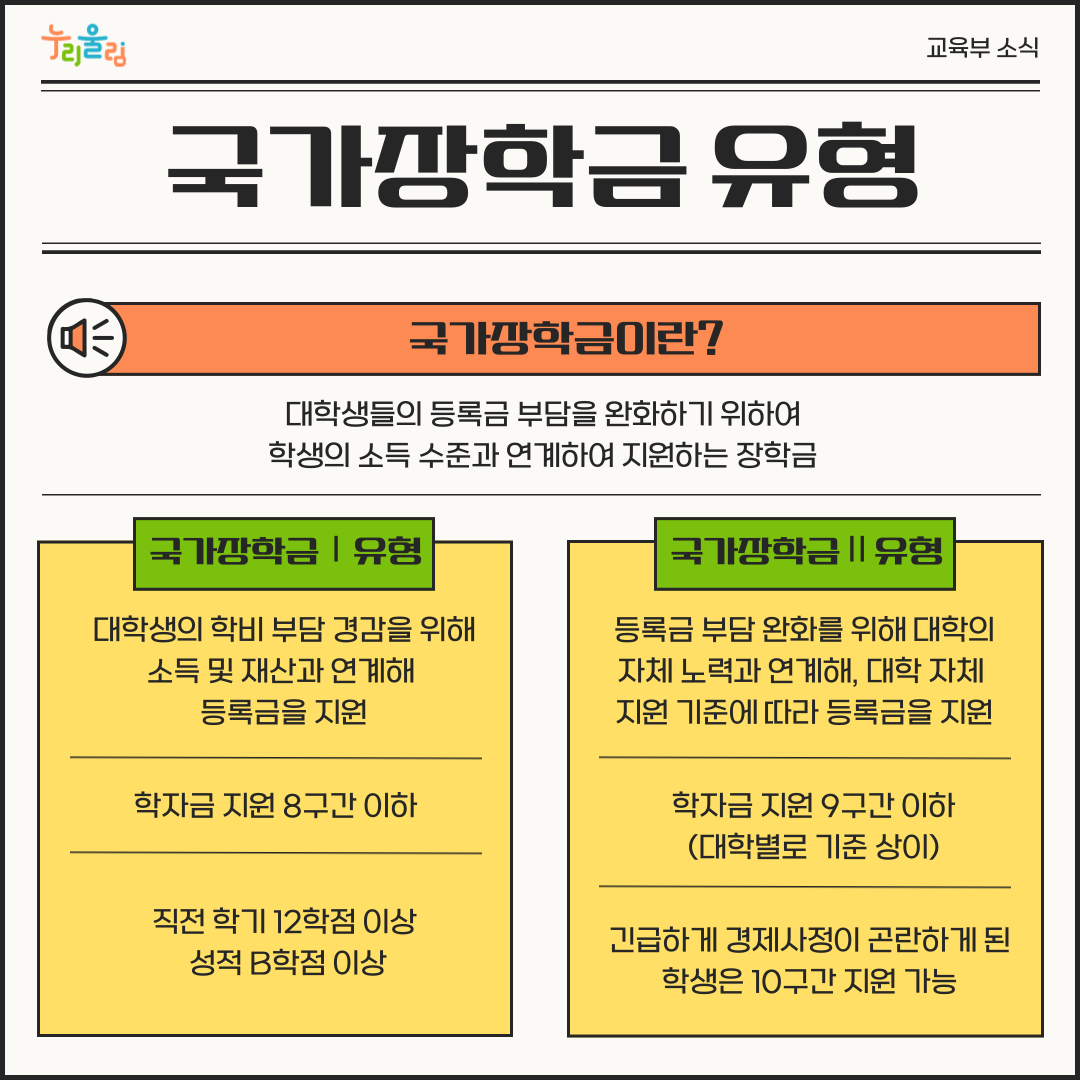 국가장학금