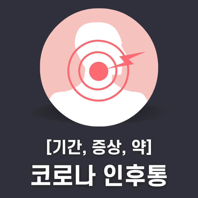 코로나 인후통 약