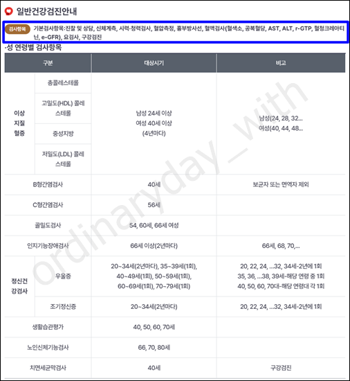 직장인 건강검진 항목