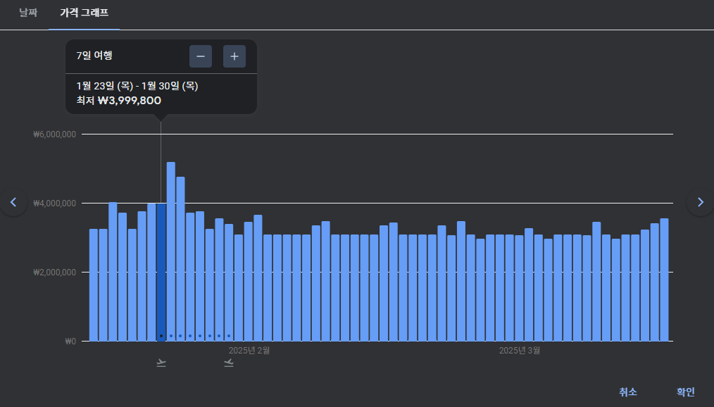 구글 플라이트 최저가 항공권