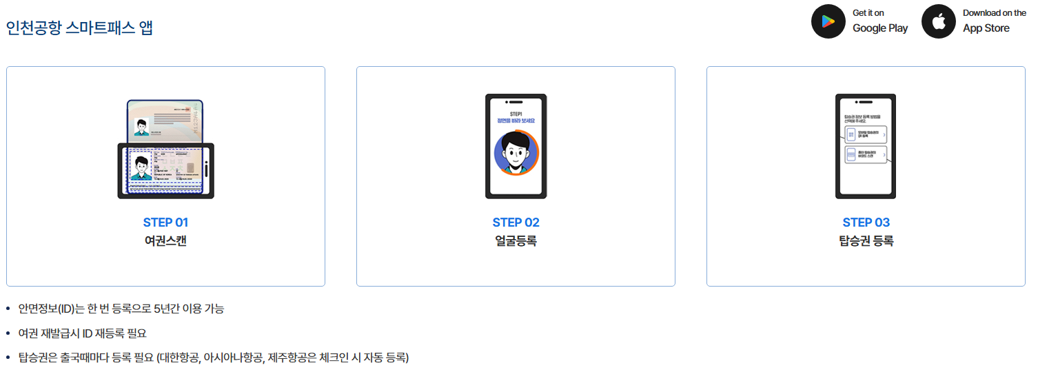 인천공항 스마트패스 앱 등록