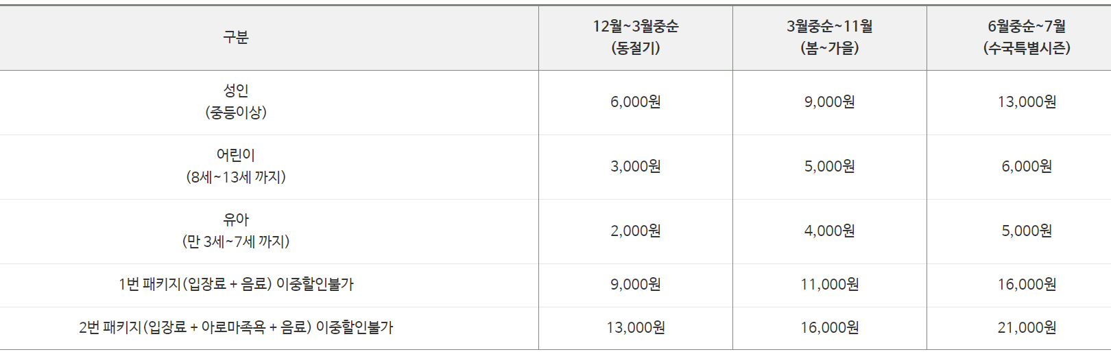 팜카밀레 허브농원