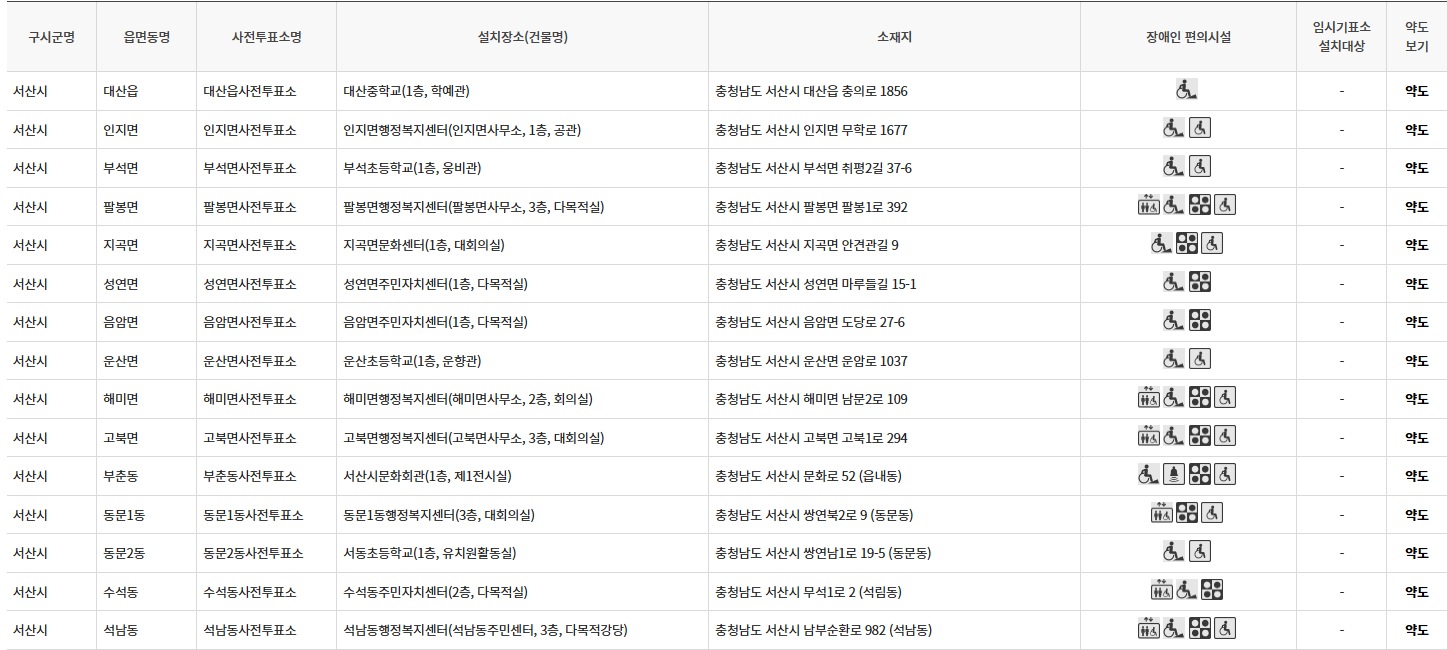 서산시 대통령선거 사전투표 투표장소 투표소 위치 투표 방법