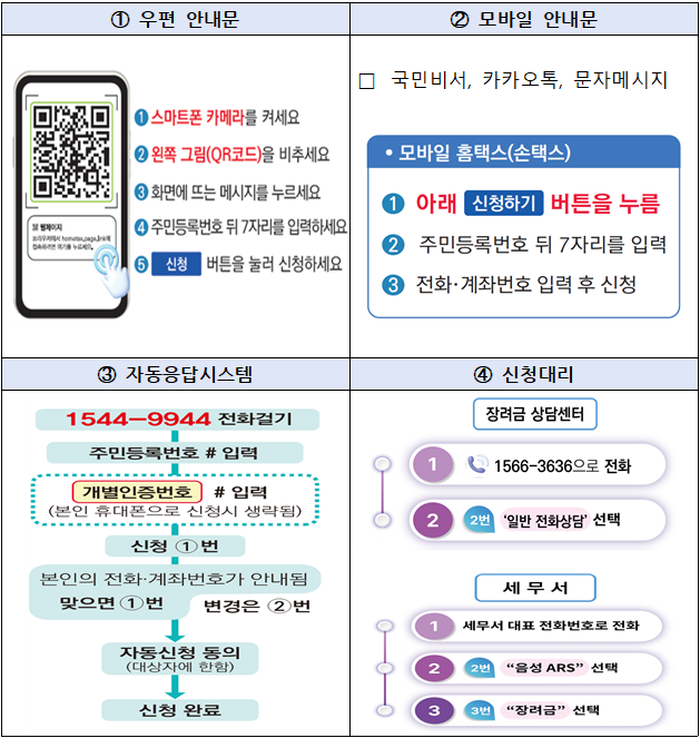 기한후신청방법