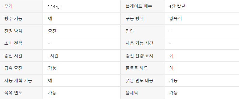 브라운전기면도기9스팩