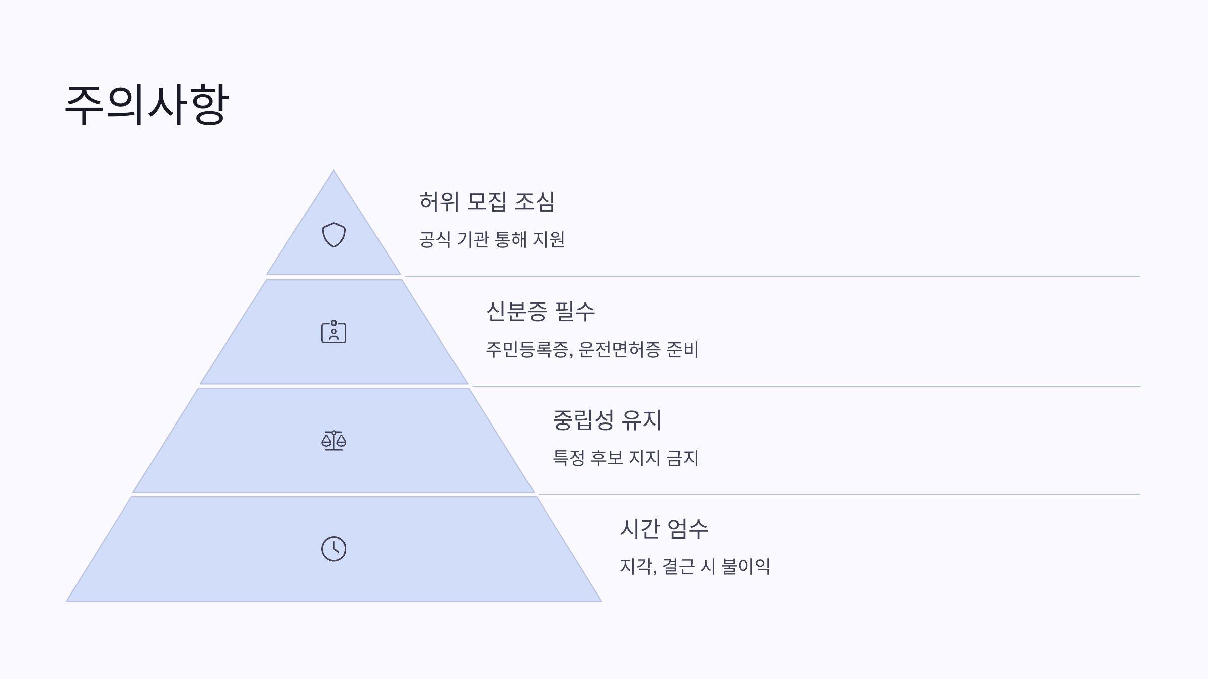 📊 2025 대선 선거 알바 종류와 알바비 알아보기!