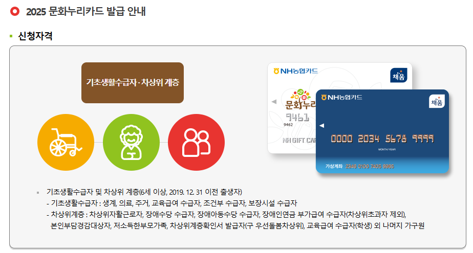 문화누리카드 신청방법