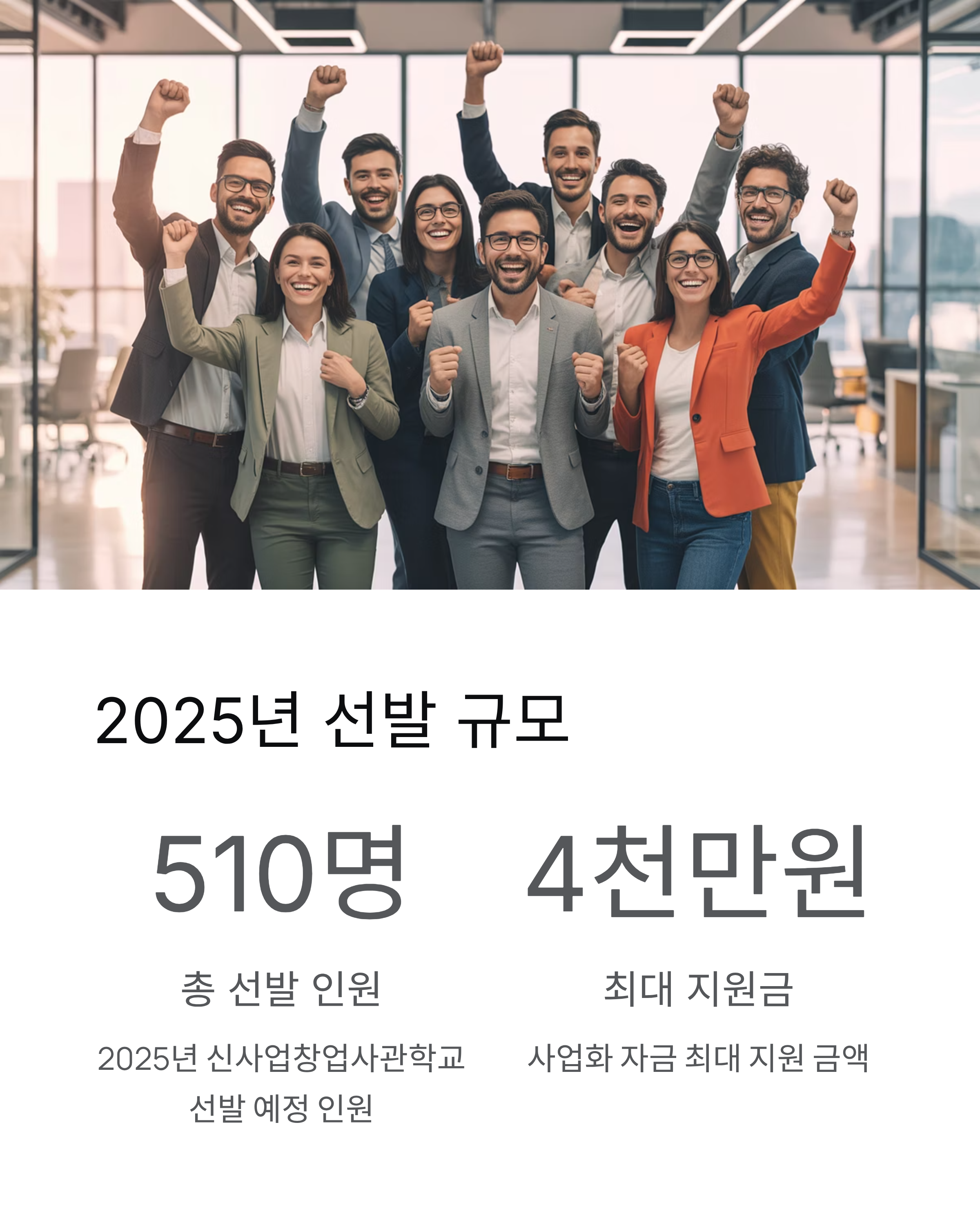 기업가형 소상공인 지원사업 ❘ 신사업창업사관학교 최대 4천만원 지원 받는 법
