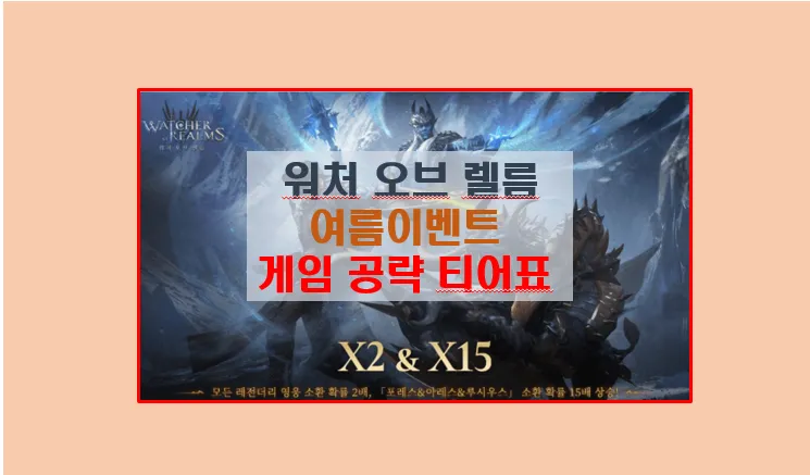 워처 오브 렐름 7월 대규모 업데이트