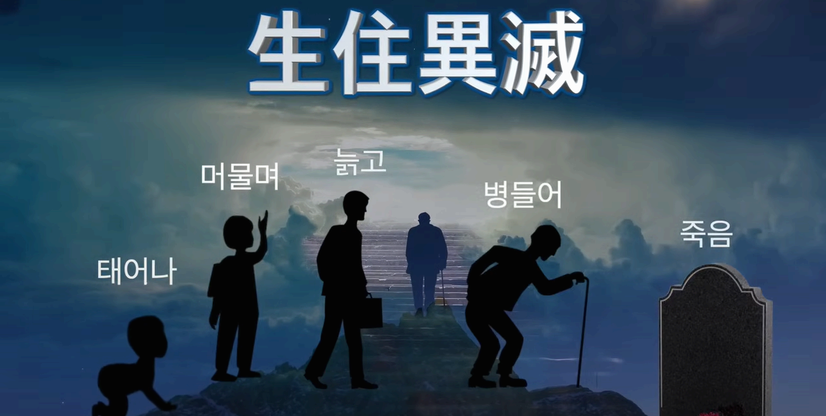 불교 철학에서 본 시간의 본질 - 찰나 속 존재를 사유하다