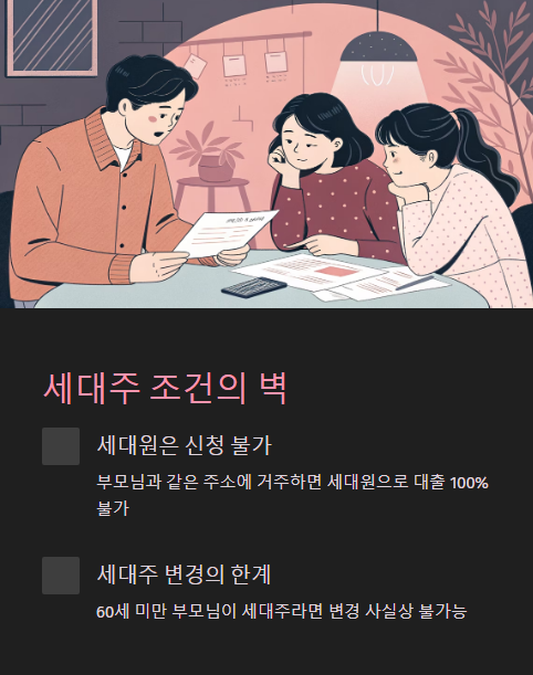 세대주 조건의 벽