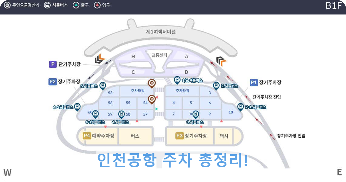 인천공항