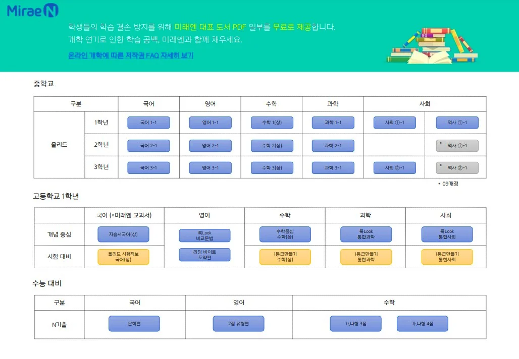 미래엔교과서 pdf