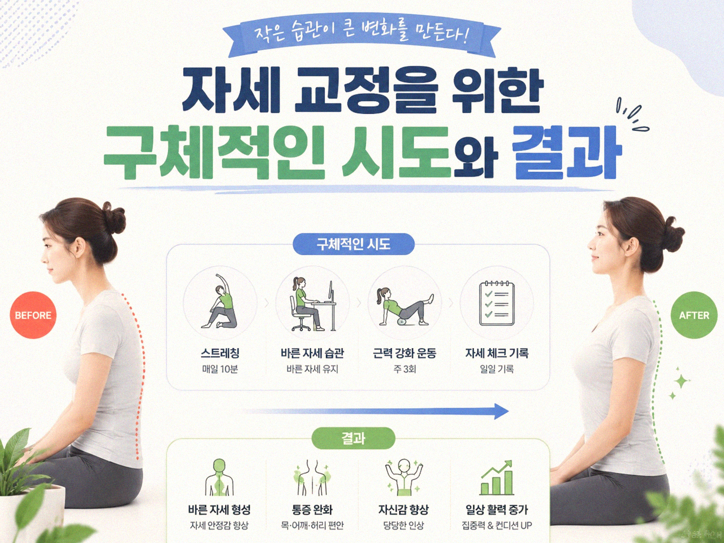 내 몸에 맞는 자세, 만성 통증 줄이는 의외의 연결고리