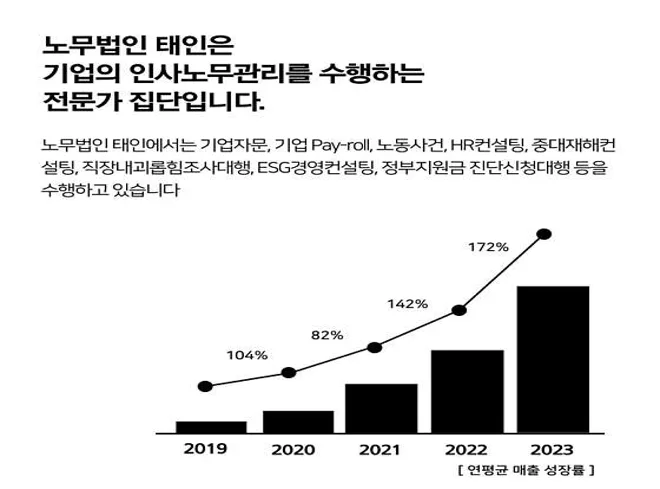 노무법인 태인