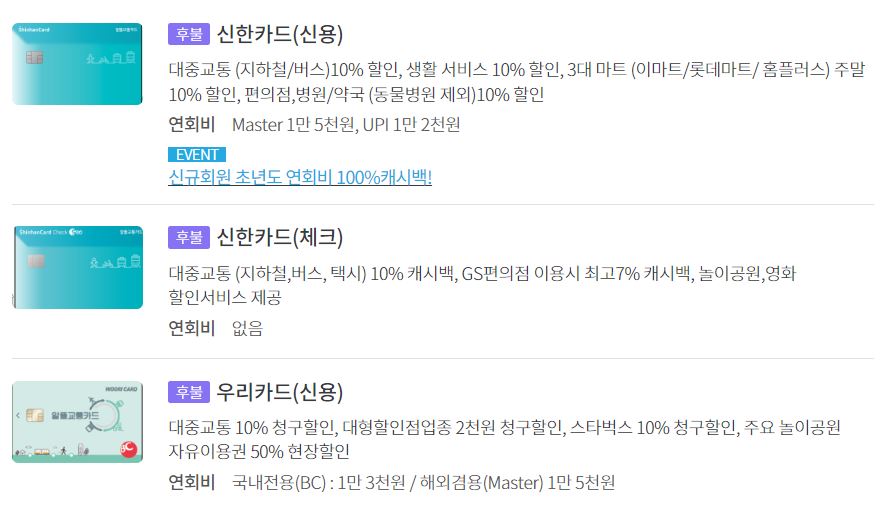 광역알뜰교통카드-신용카드-체크카드