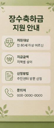 장수축하금