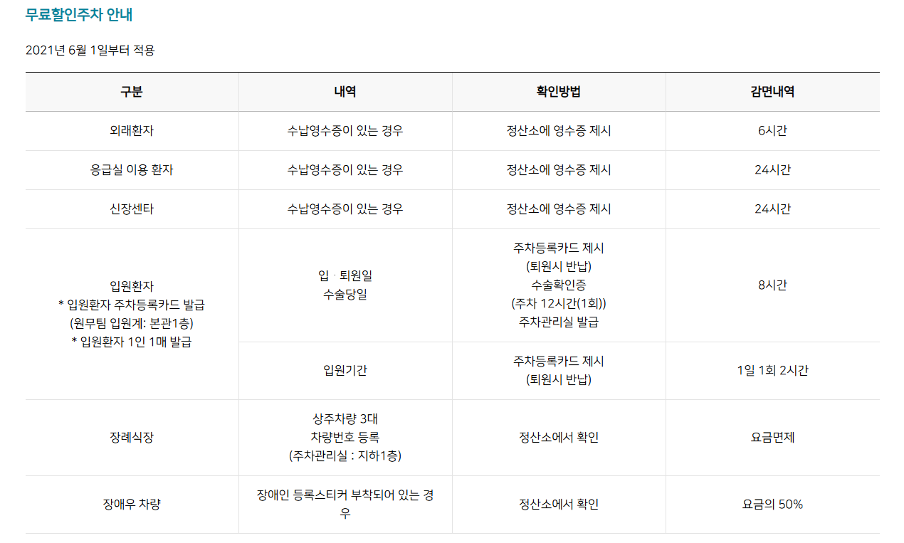 순천향대학교 부천병원 무료할인주차 안내