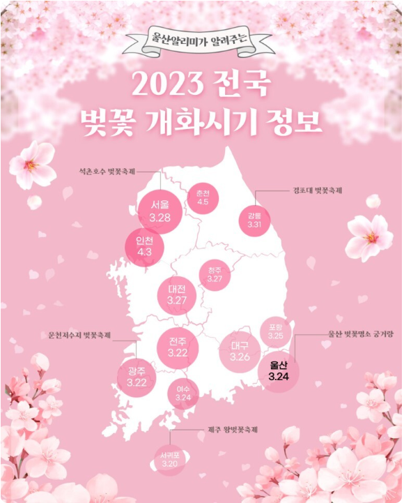 2023-벚꽃-개화시기