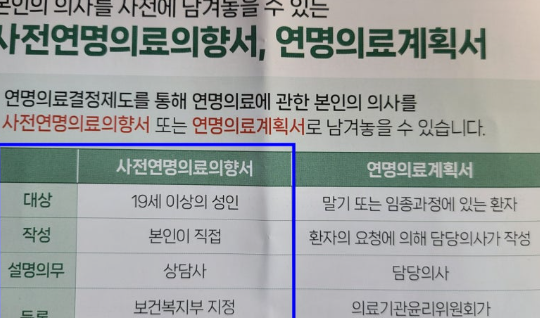 연명의료계획서