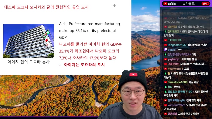영상 장면