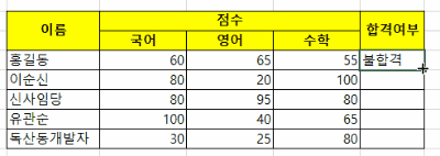 엑셀 자동채우기 움직이는 화면
