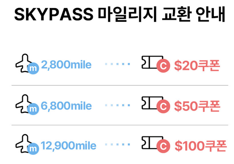 대한항공 기내면세점 스카이샵, 대한항공 기내면세품