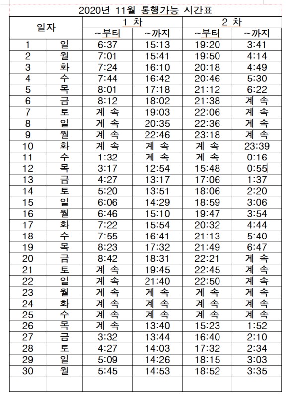 제부도_통행시간_9