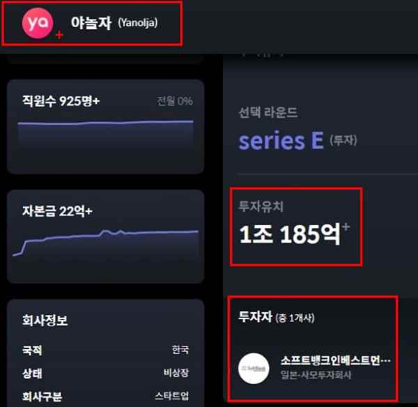 소프트뱅크-야놀자-투자보고서
