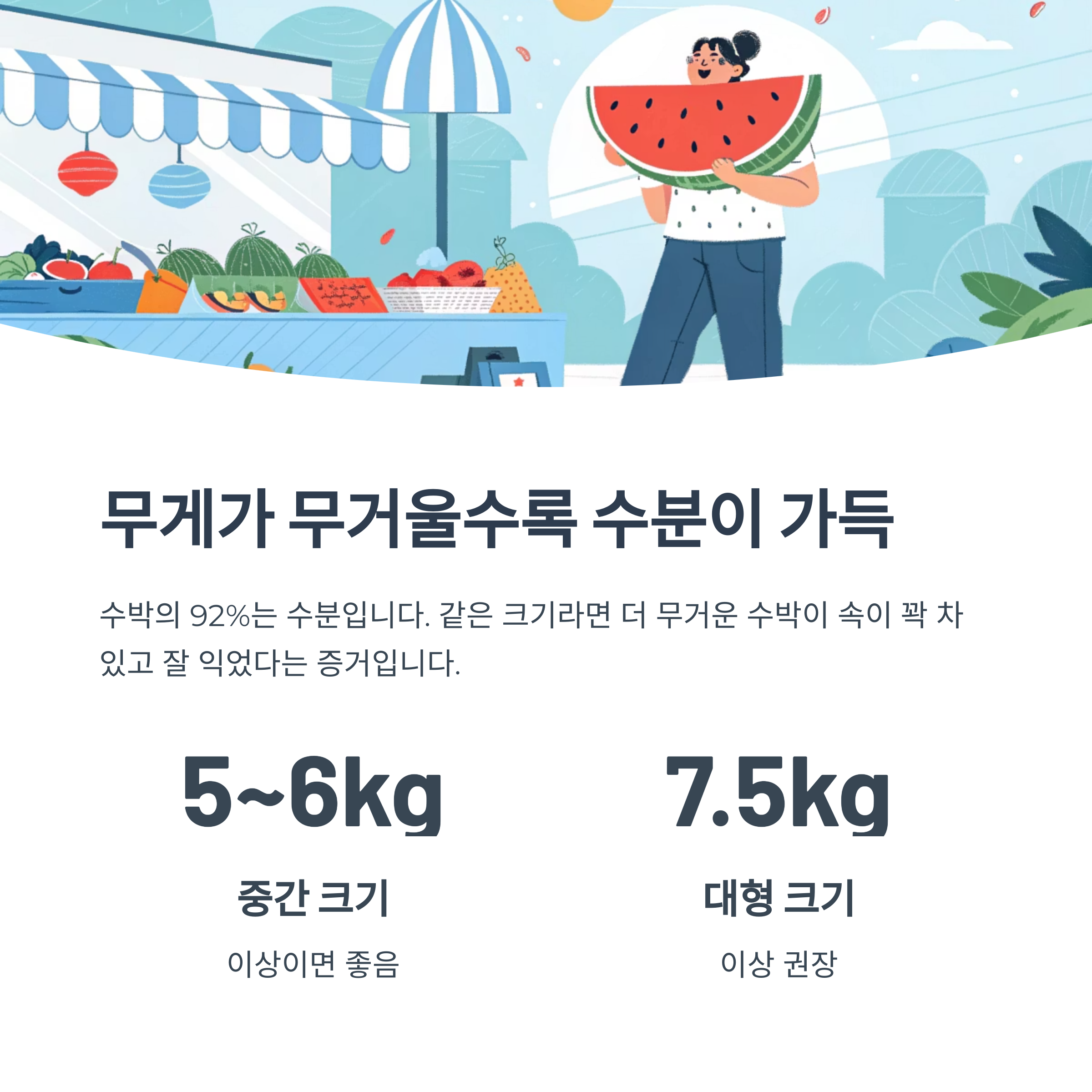 무게가 무거울수록 수분이 가득